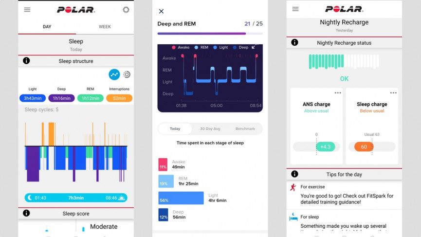 Polar Ignite 2 review: sport and style combines