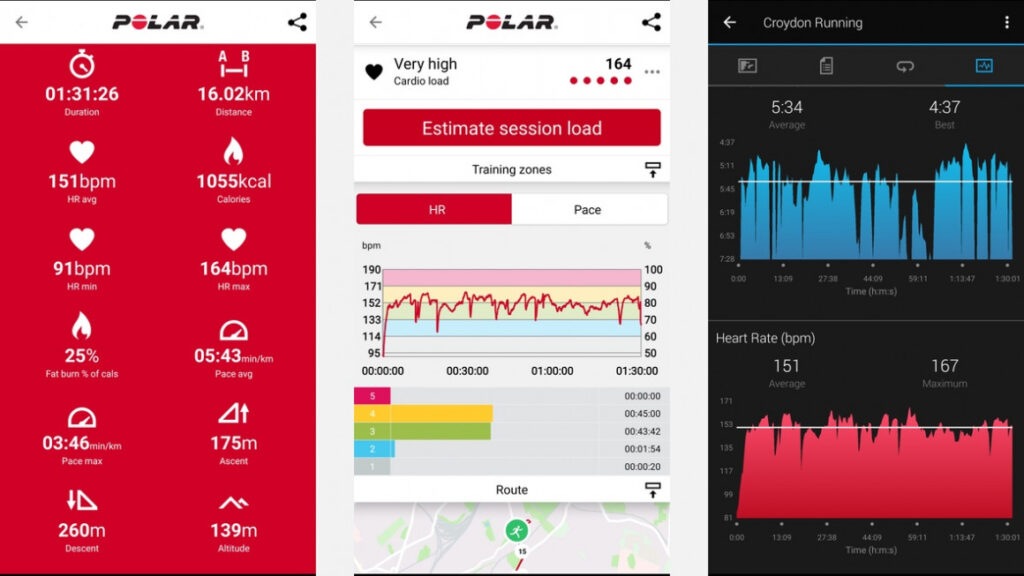 Polar Ignite review
