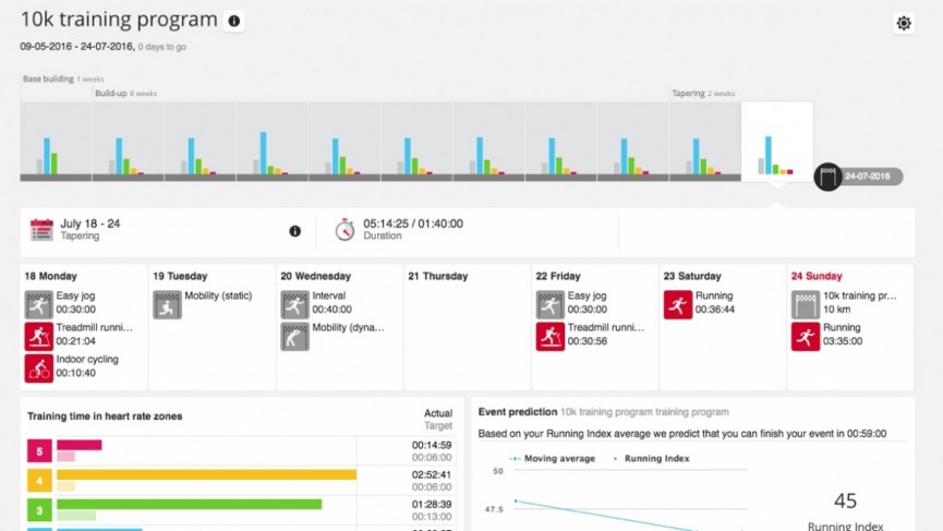 polar-running-program-data-1469457515-bz7e-full-width-inline-1469800287-HN4B-column-width-inline