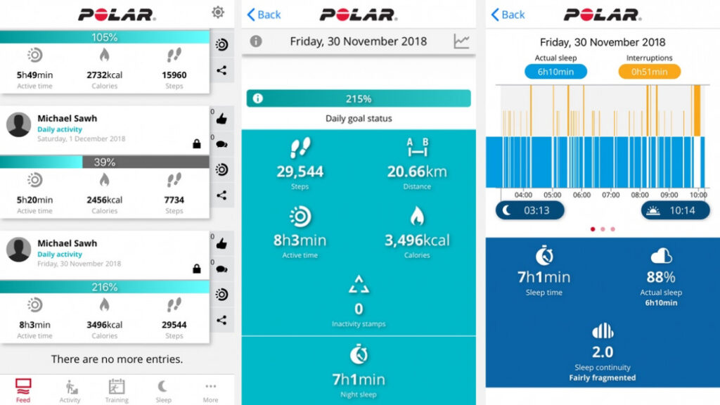Polar Vantage M review