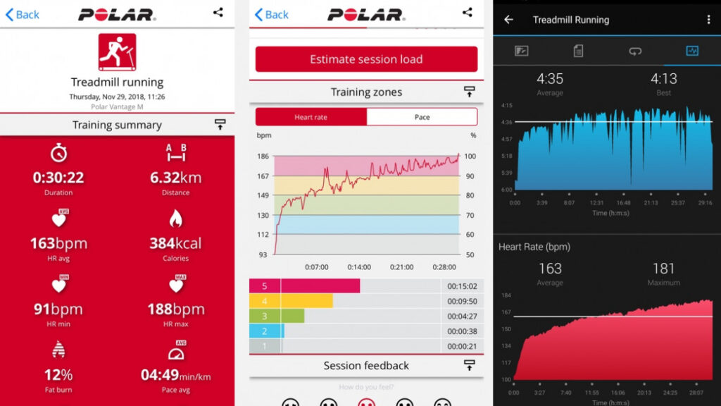 Polar Vantage M review