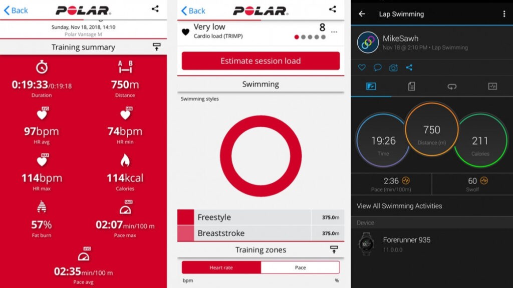 Polar Vantage M review