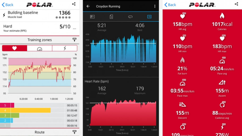 Polar Vantage V review