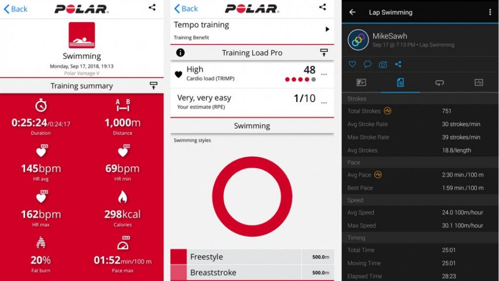 Polar Vantage V review