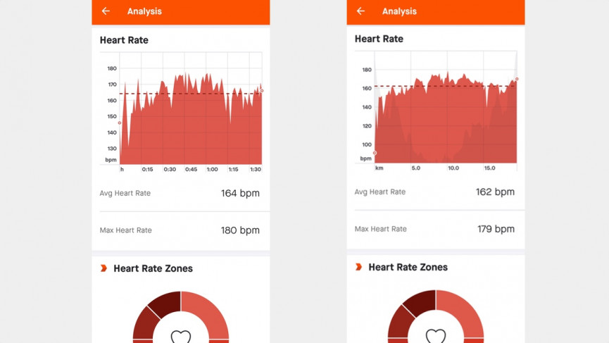 Amazfit PowerBuds Pro review