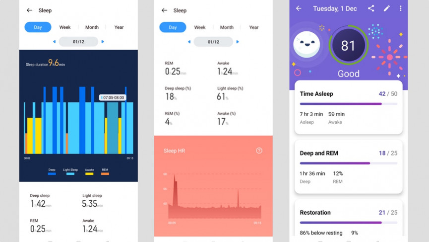 Realme Watch S review: Deluxe budget watch faces stiff competition