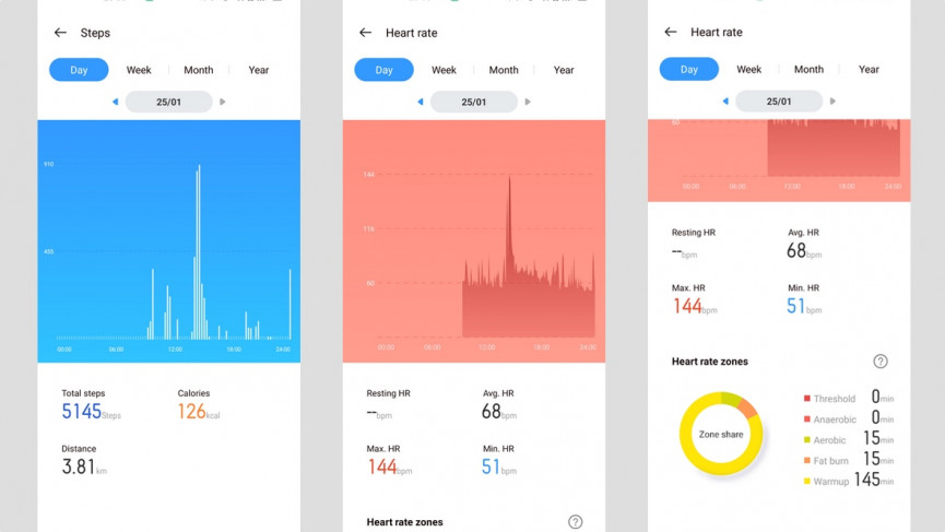 Realme Watch S review: Deluxe budget watch faces stiff competition