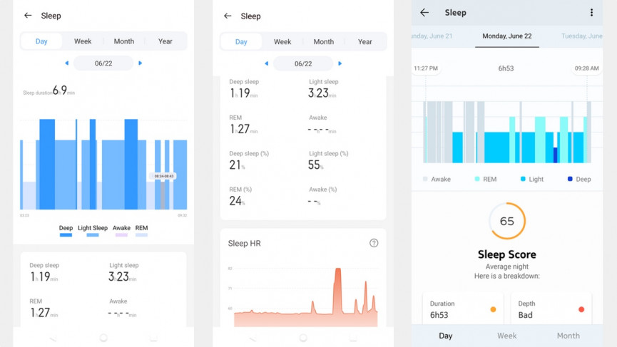 Realme Watch review: powerful $50 smartwatch for Android users