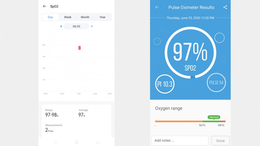 Realme Watch review: powerful $50 smartwatch for Android users