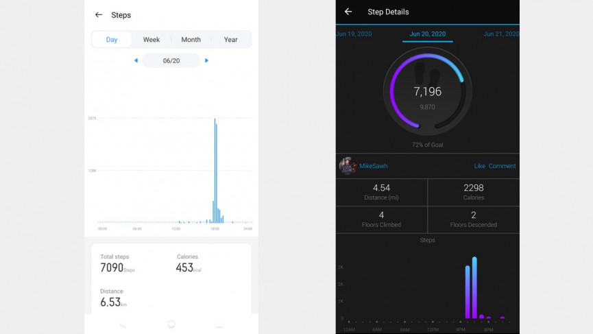 Realme Watch review: powerful $50 smartwatch for Android users