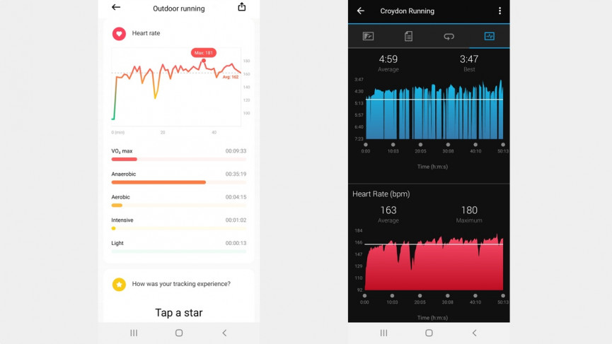 Redmi Watch 2 Lite review: Budget smartwatch punches above its weight