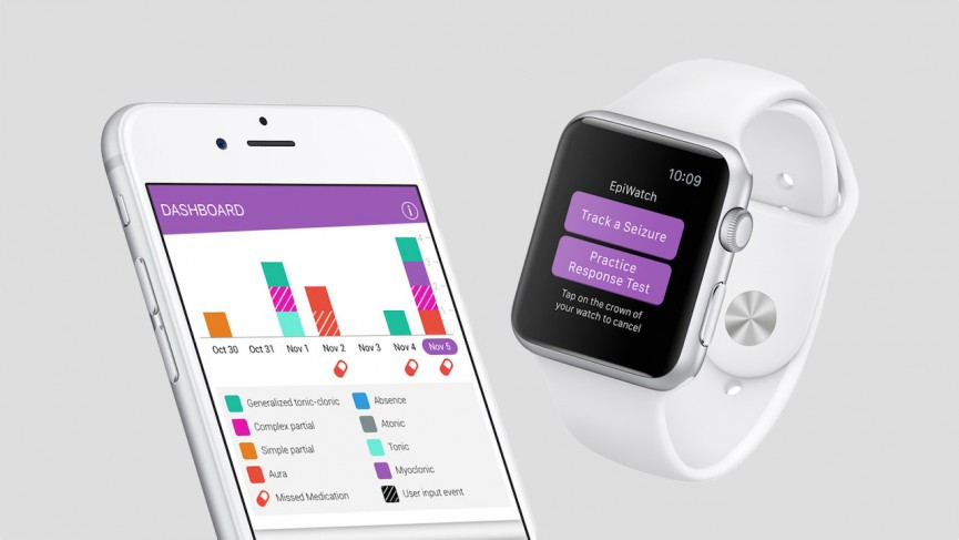 Checkup time: How ResearchKit is being used to study rare diseases