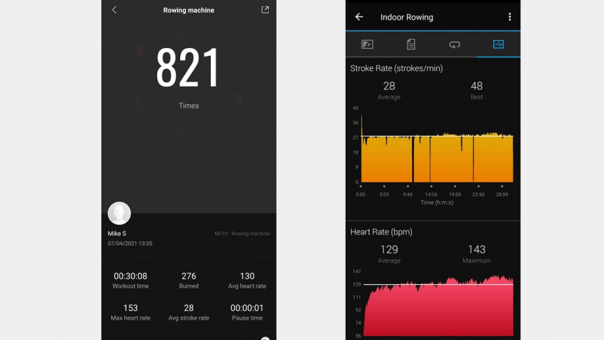 Xiaomi Mi Band 6 review: still the budget king – for now