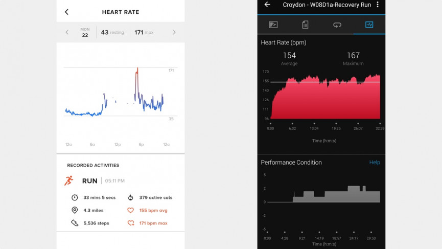 Skagen Jorn Hybrid HR review