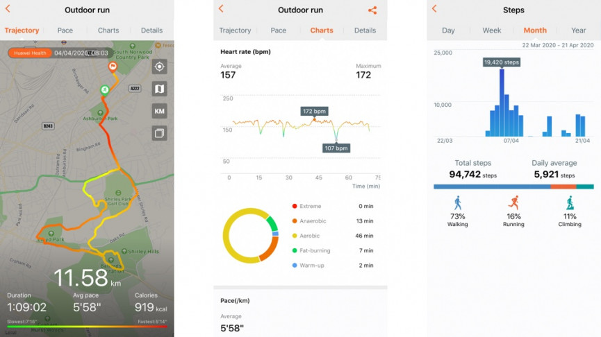 Huawei Watch GT2e review