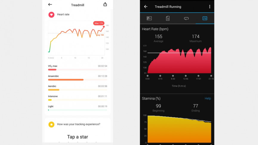 Xiaomi Watch S1 Active review