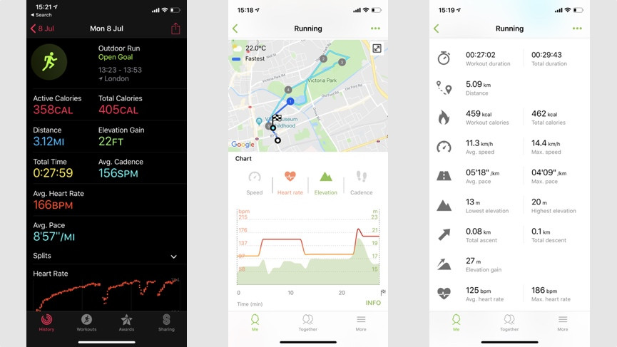 Samsung Galaxy Fit e review