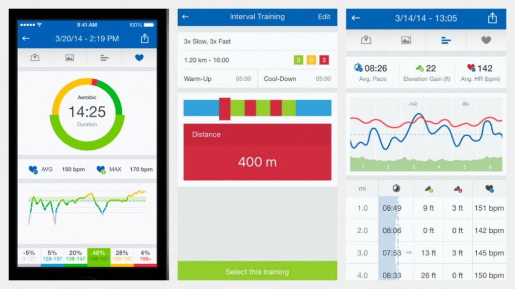 Runtastic Pro: How to use Adidas’ app to become a better runner