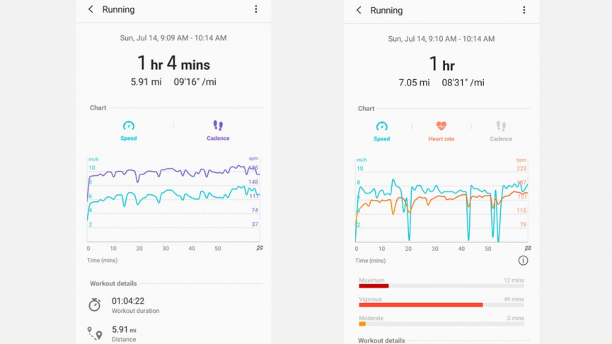 Samsung Galaxy Fit review