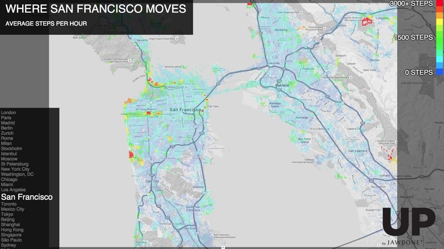 Jawbone collaboration with Design Museum shows how the US moves