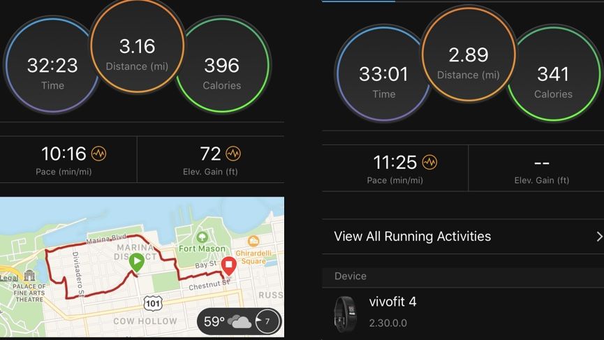 Garmin Vivofit 4 review