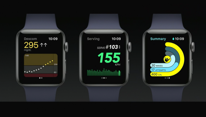 watchOS 4 in detail: New watch faces, heart rate tech and better workouts