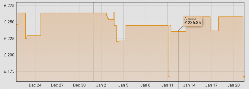 The new Fossil Gen 5 smartwatch has never been cheaper in the UK
