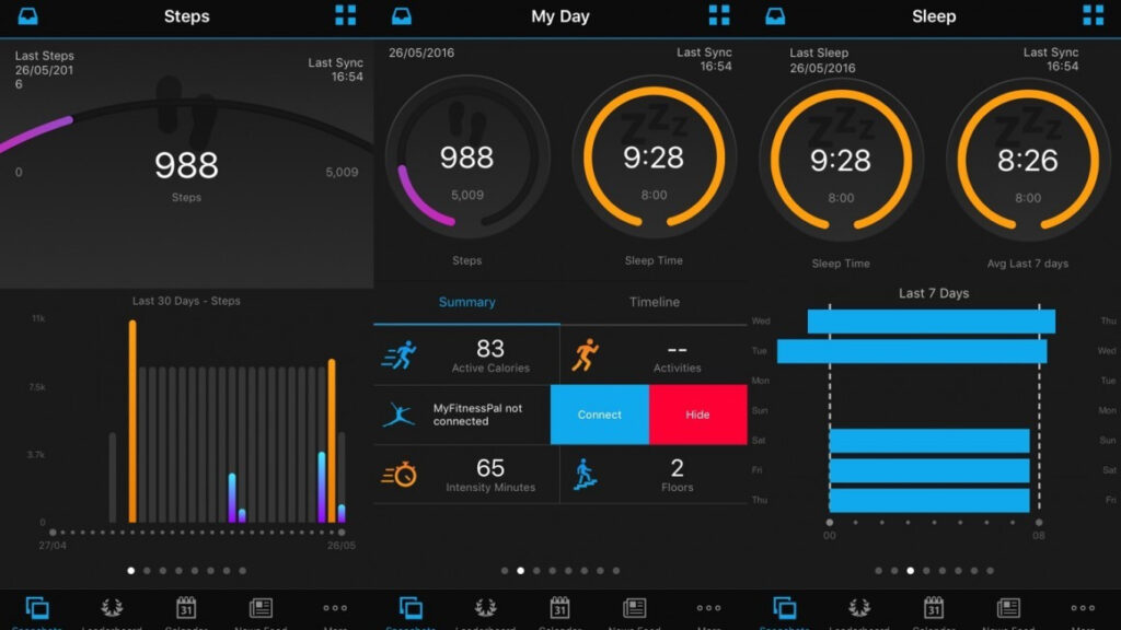 Garmin Vivoactive HR review