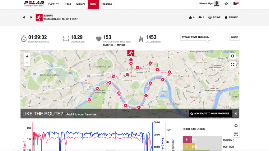 session-analysis-1415805543-3wyr-column-width-inline-1416326950-o2In-column-width-inline
