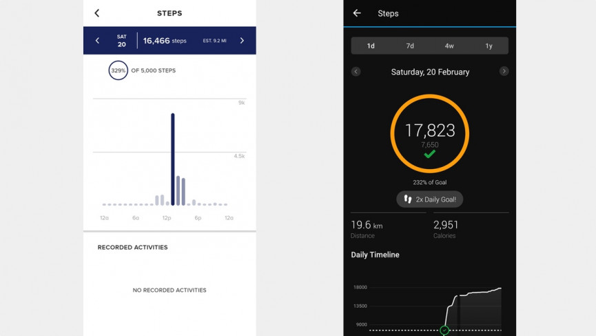 Skagen Jorn Hybrid HR review