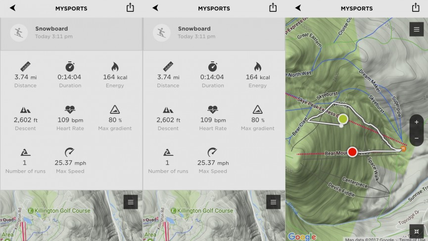 TomTom Adventurer review