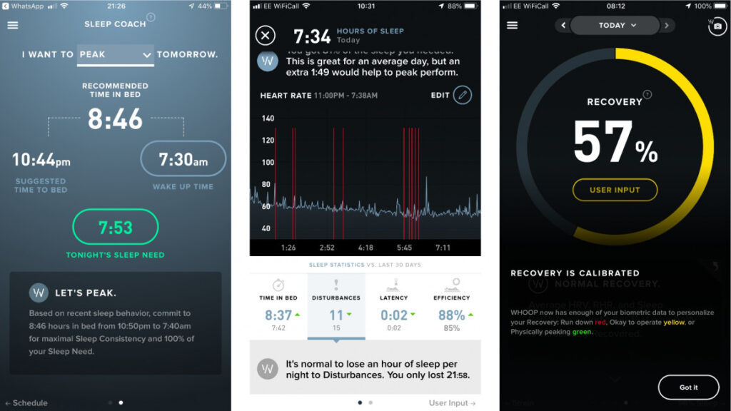 Whoop Strap 3.0 review