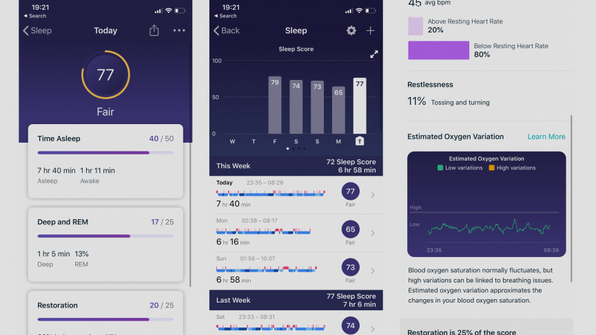 Fitbit Charge 4 review: Top fitness tracker with one problem