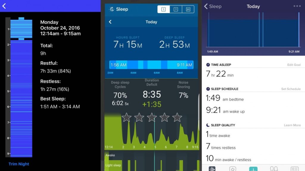Hugh’s Sleep Diary: Week 2 - I'm drowning in all of the data