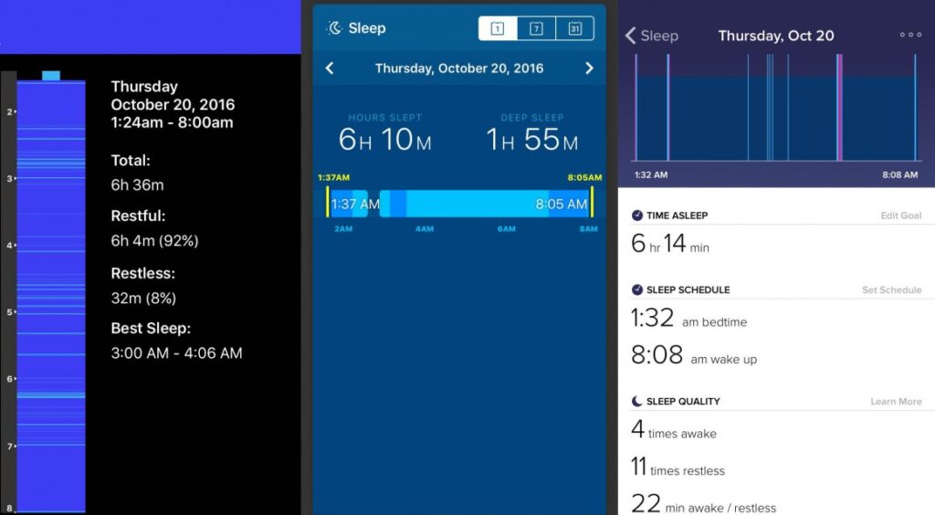 Hugh’s Sleep Diary: Week 2 - I'm drowning in all of the data