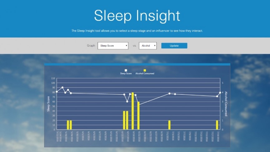 S+ sleep tracker review