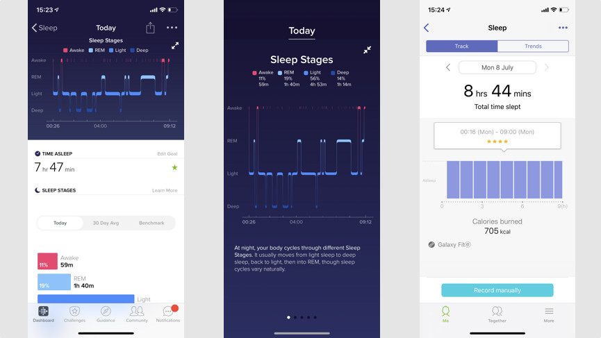 Samsung Galaxy Fit e review