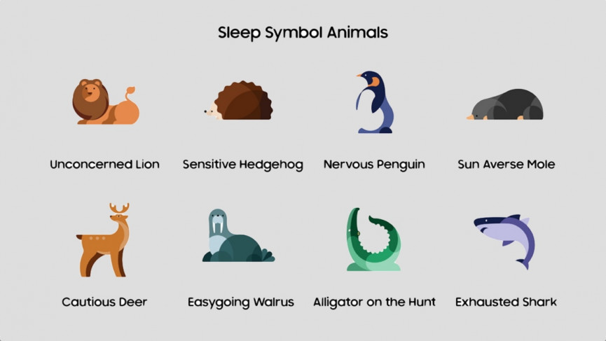 How to use sleep tracking on Samsung Galaxy Watch 4