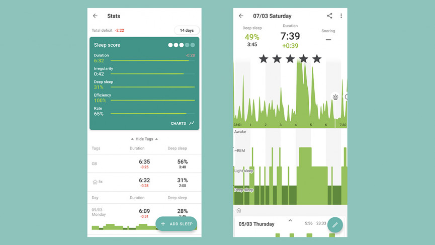 Wear OS by Google tips, tricks and guides: a must read for any user