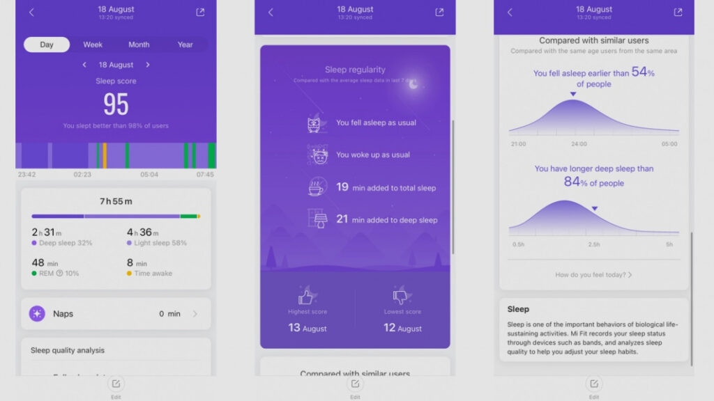 Xiaomi Mi Smart Band 5 review: budget band bosses the basics