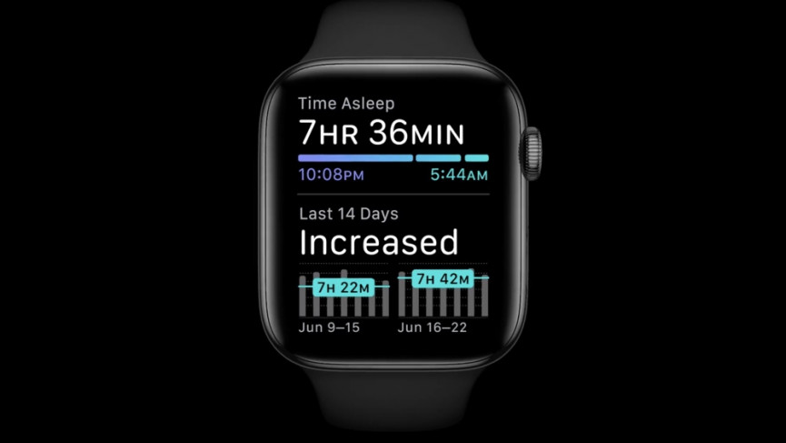 Inside watchOS 7: ​The new features landing on your Apple Watch