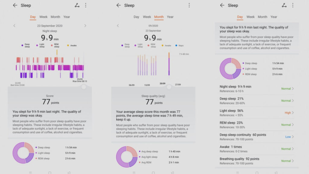 Huawei Watch GT2 Pro review: Impressive but at a cost