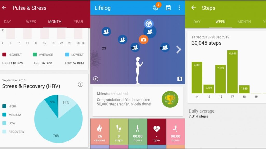 Sony SmartBand 2 review
