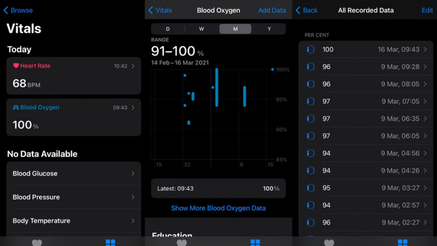 spo2-data-apple-watch