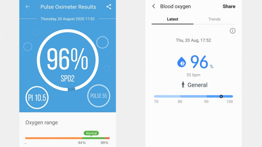 Samsung Galaxy Watch 3 is getting blood oxygen overhaul