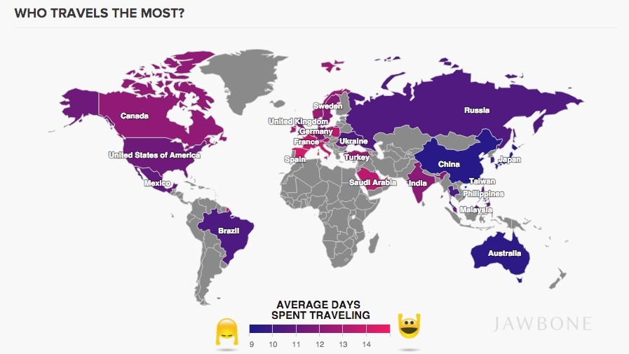Tracking your travel: Jawbone data shows the world's healthiest holidayers