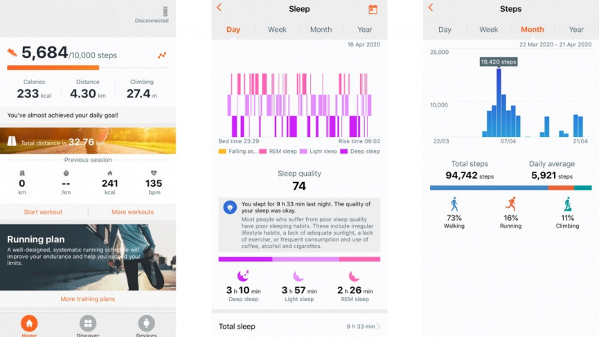 Huawei Watch GT2e review