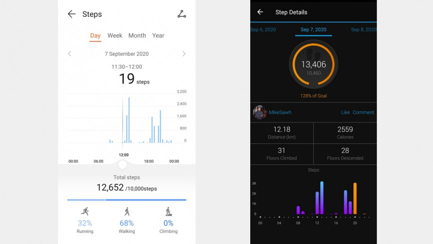 Huawei Watch Fit review: a great entry level sports watch