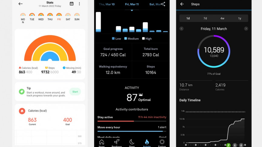 Xiaomi Watch S1 Active review