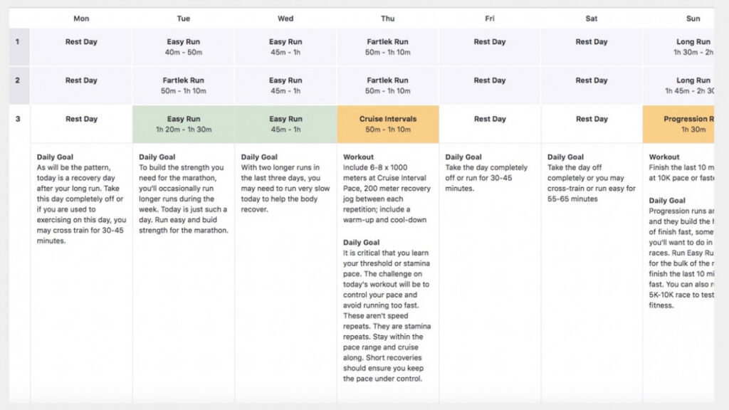 Strava Summit guide: Getting to know the new features